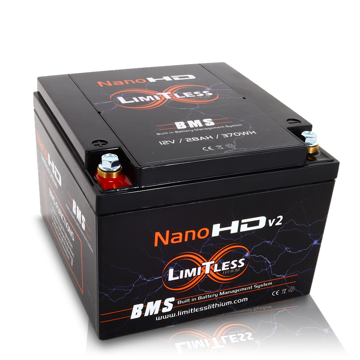 Limitless Lithium Nano-HD v2 30Ah LiFePO4 Powersports Battery