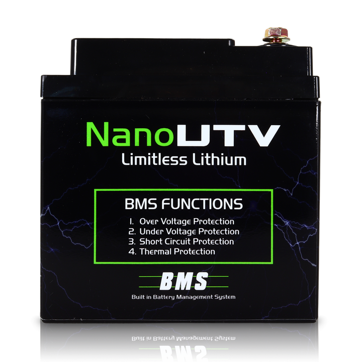 Limitless Lithium Nano UTV 40Ah IP66 LiFePO4 Powersports Battery BCI 86 + 3.5A Maintainer (3)