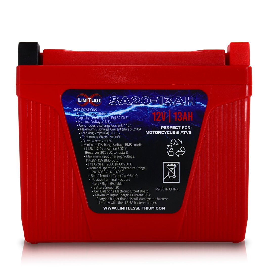 Limitless Lithium Shake Awake 13Ah 12V LiFePO4 Smart Motorcycle Battery (Case 20) (3)