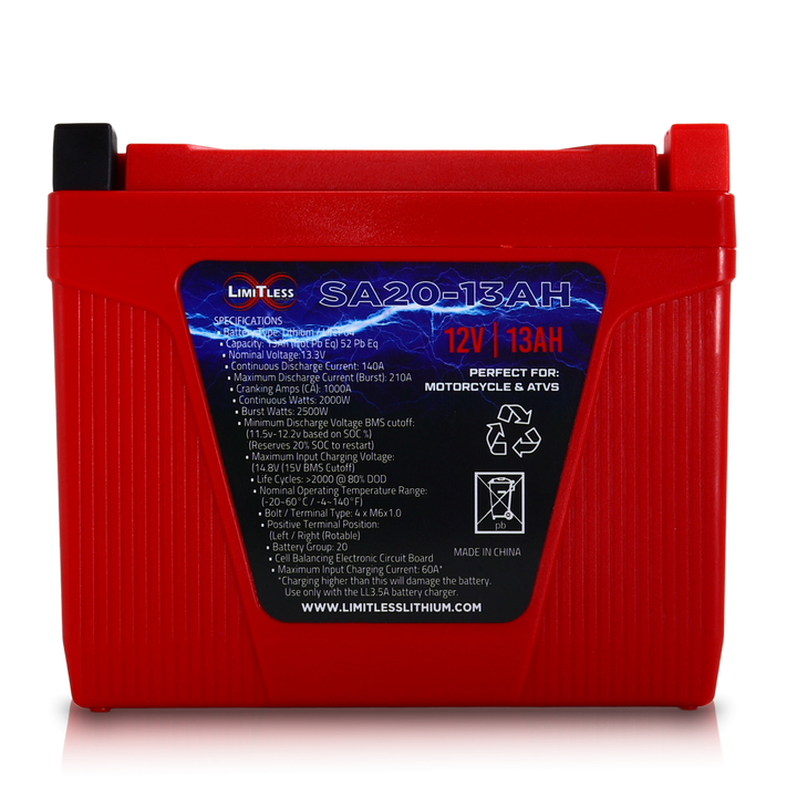 Limitless Lithium Shake Awake 13Ah 12V LiFePO4 Smart Motorcycle Battery (Case 20) + 3.5A Maintainer (4)