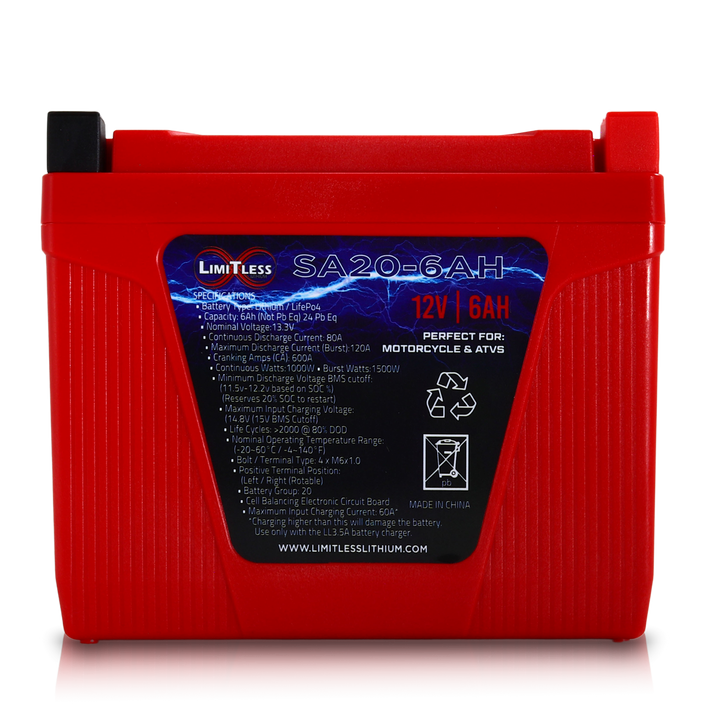 Limitless Lithium Shake Awake 6Ah 12V LiFePO4 Smart Motorcycle Battery (Case 20) (3)