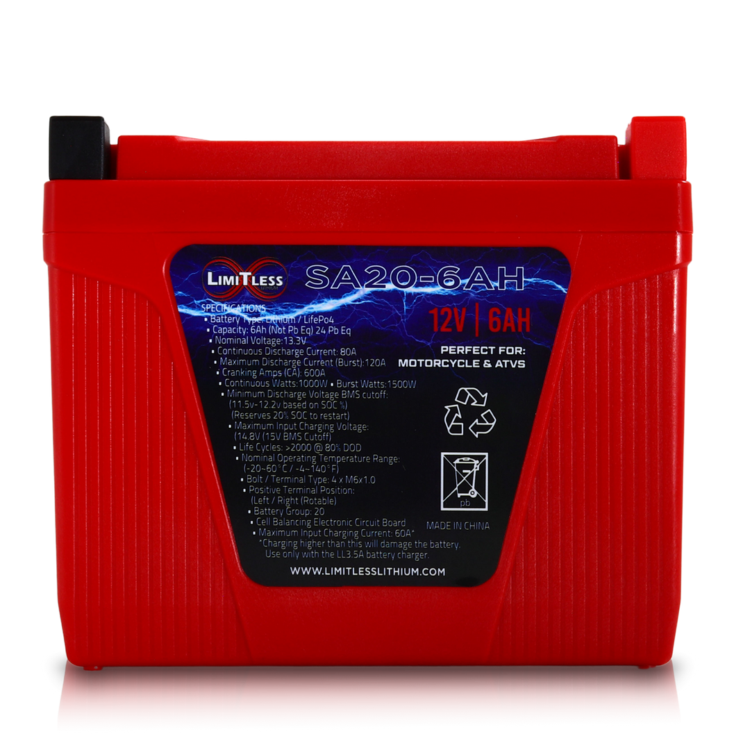 Limitless Lithium Shake Awake 6Ah 12V LiFePO4 Smart Motorcycle Battery (Case 20) + 3.5A Maintainer (4)