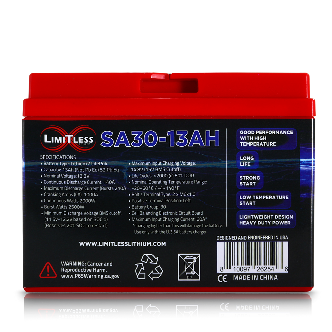 Limitless Lithium Shake Awake 13Ah 12V LiFePO4 Smart Motorcycle Battery (Case 30) (3)