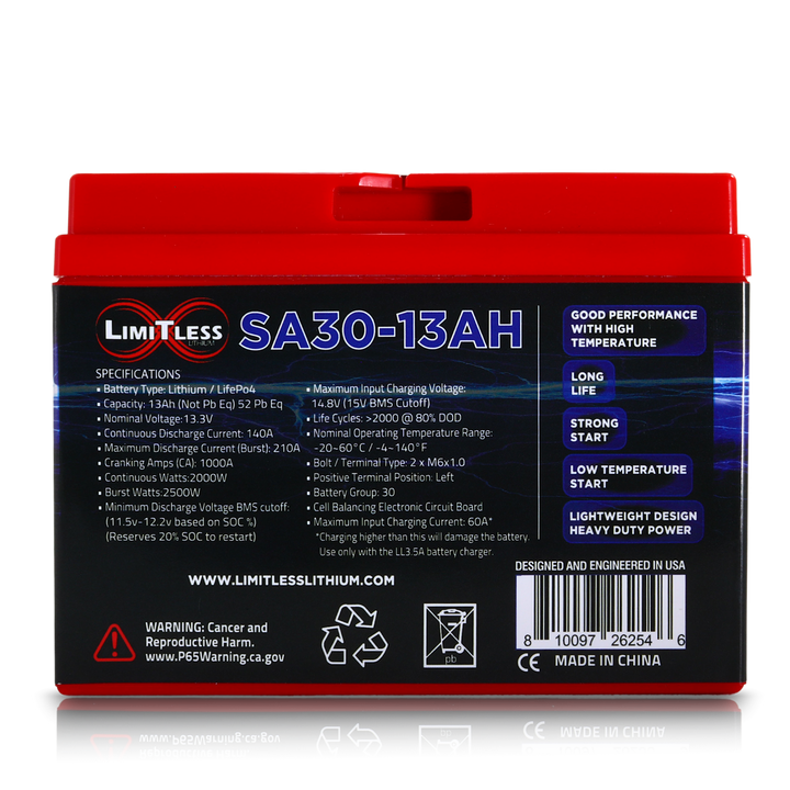 Limitless Lithium Shake Awake 13Ah 12V LiFePO4 Smart Motorcycle Battery (Case 30) + 3.5A Maintainer (4)