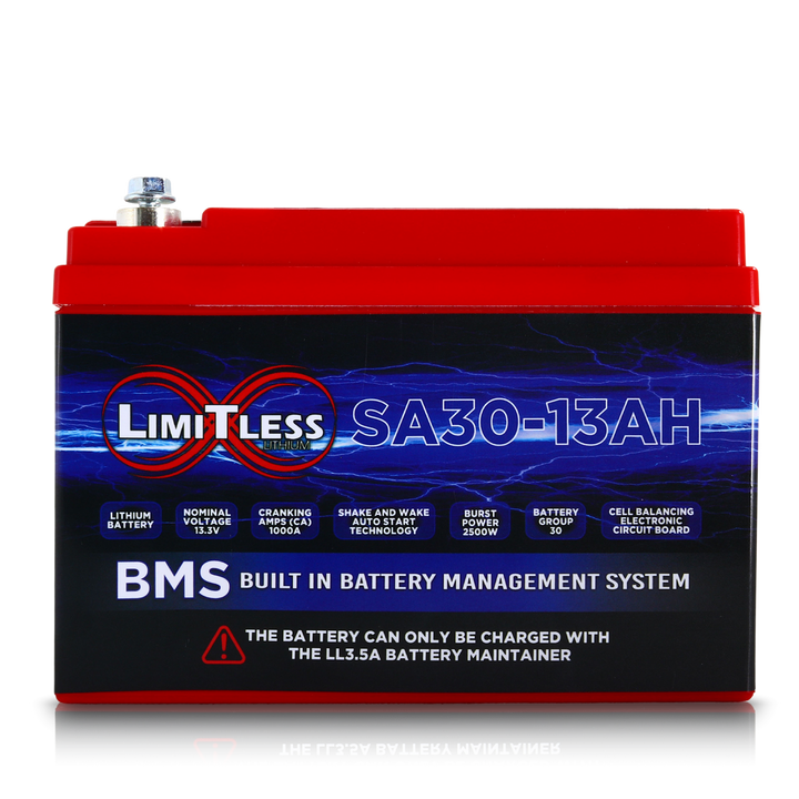 Limitless Lithium Shake Awake 13Ah 12V LiFePO4 Smart Motorcycle Battery (Case 30) + 3.5A Maintainer (6)