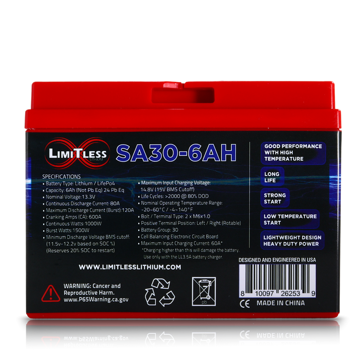 Limitless Lithium Shake Awake 6Ah 12V LiFePO4 Smart Motorcycle Battery (Case 30) (3)