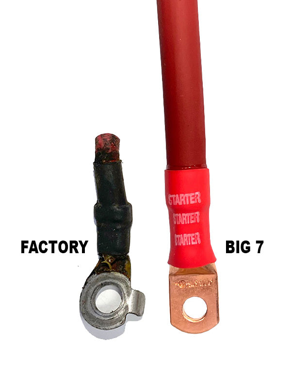 Jeep Cherokee Full Size SJ Big 7 battery cable kit (1974-1983) supports optimal power delivery for overland journeys and off-road expeditions.