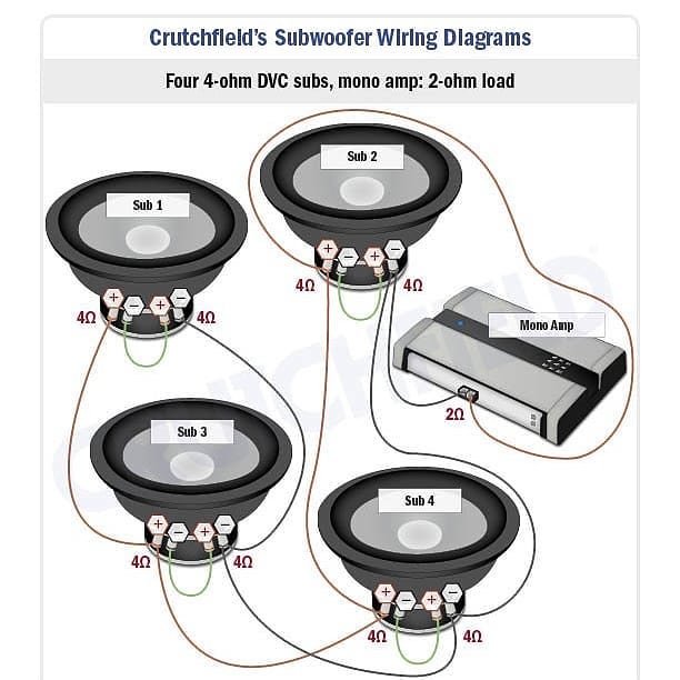 HOW DO I WIRE MY SUBWOOFERS? - JS-Alternators